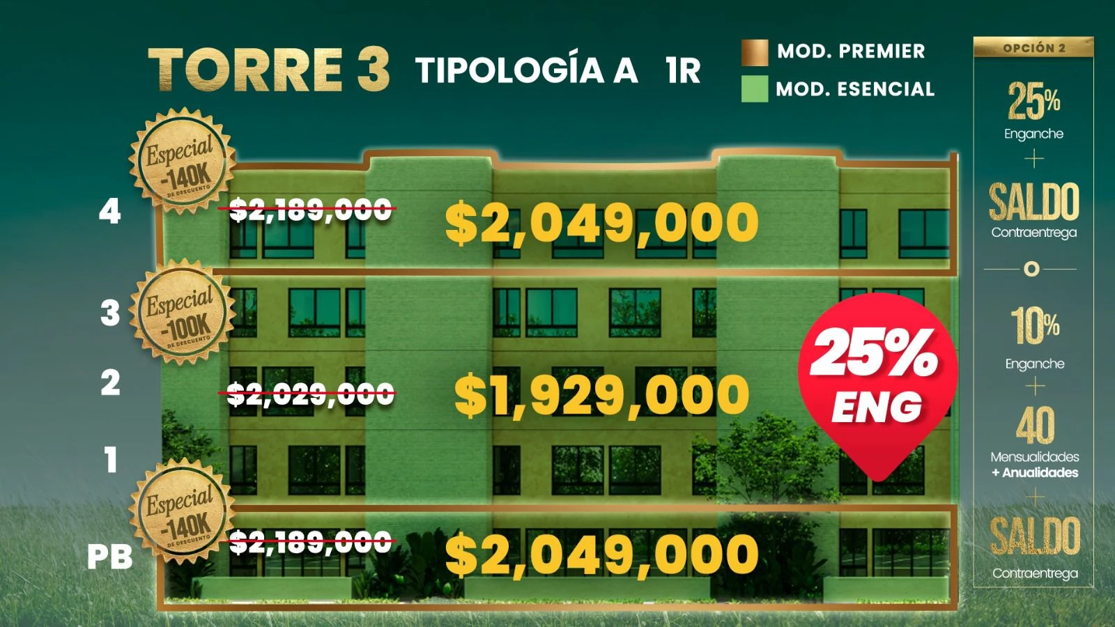 Financiamiento Ozalia