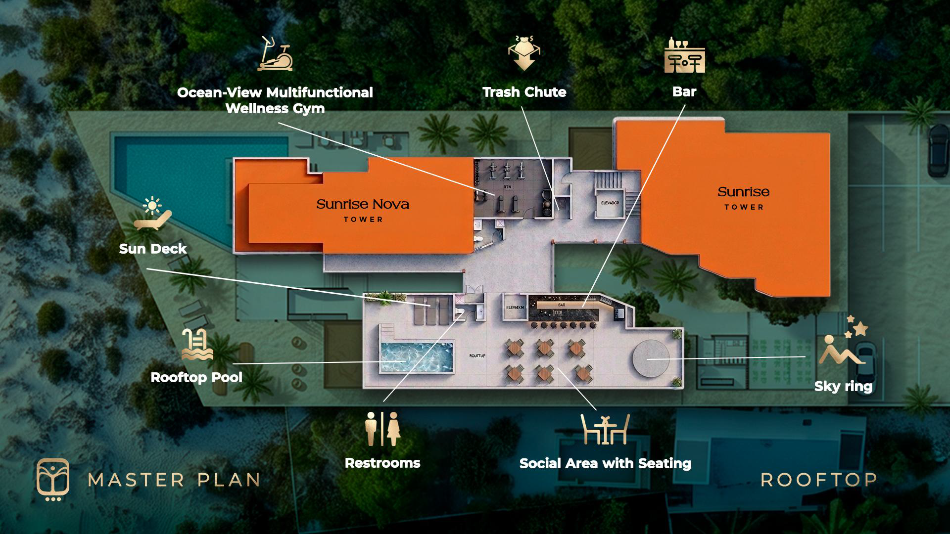 Kinaru rooftop masterplan showing rooftop pool, gym, bar, social area, sun deck and sky ring
