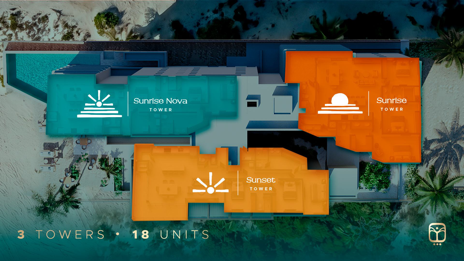 Kinaru overview identifying Sunrise Nova, Sunset and Sunrise towers